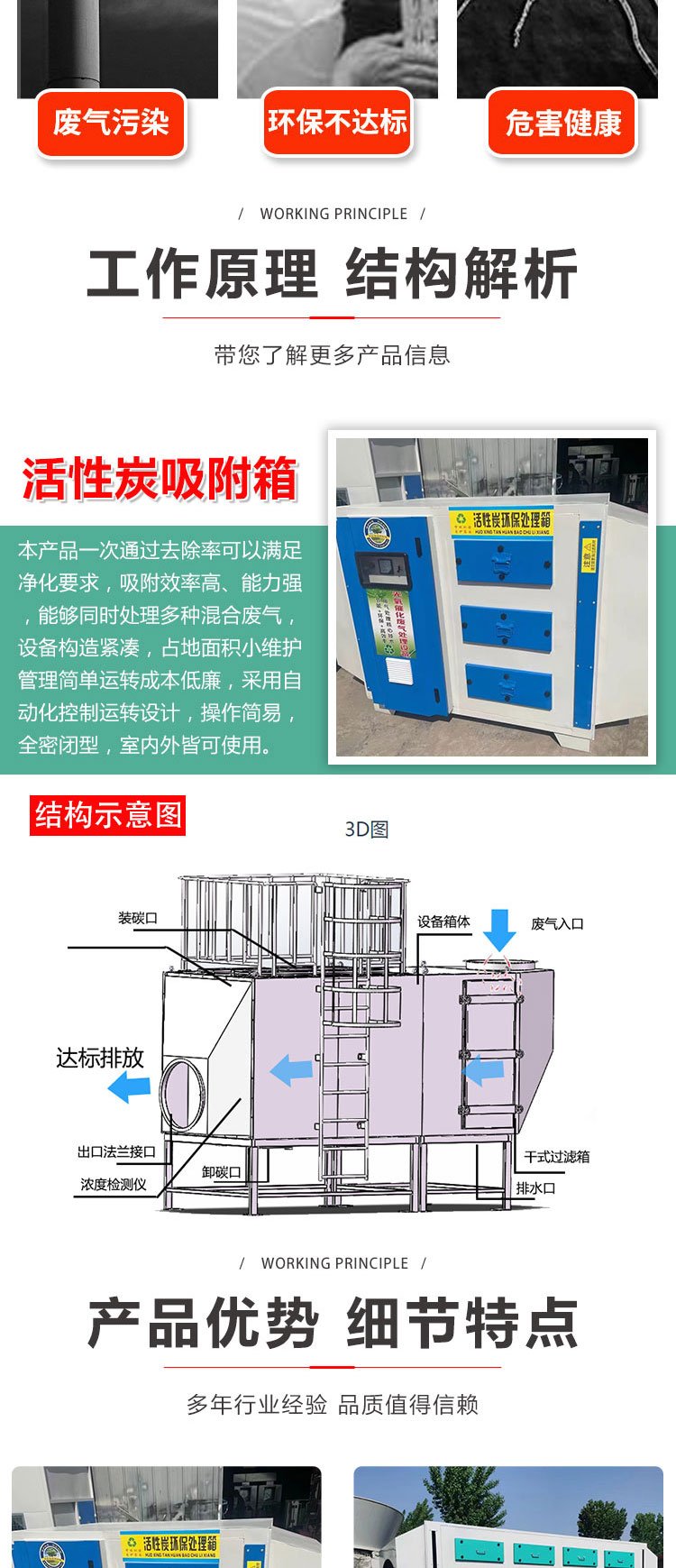 活性炭吸附箱(图3)