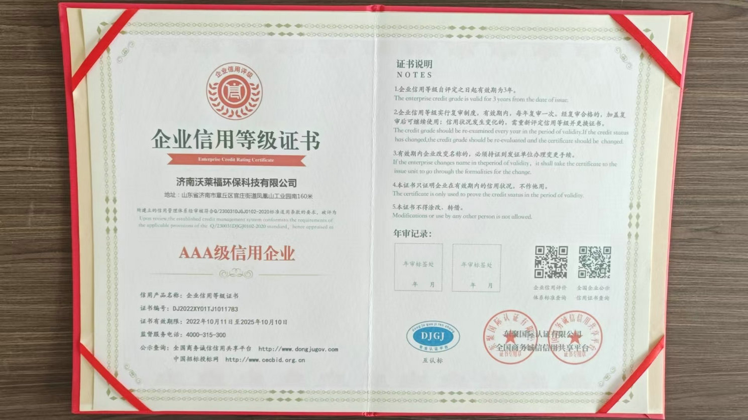 Кредитные компании AAA